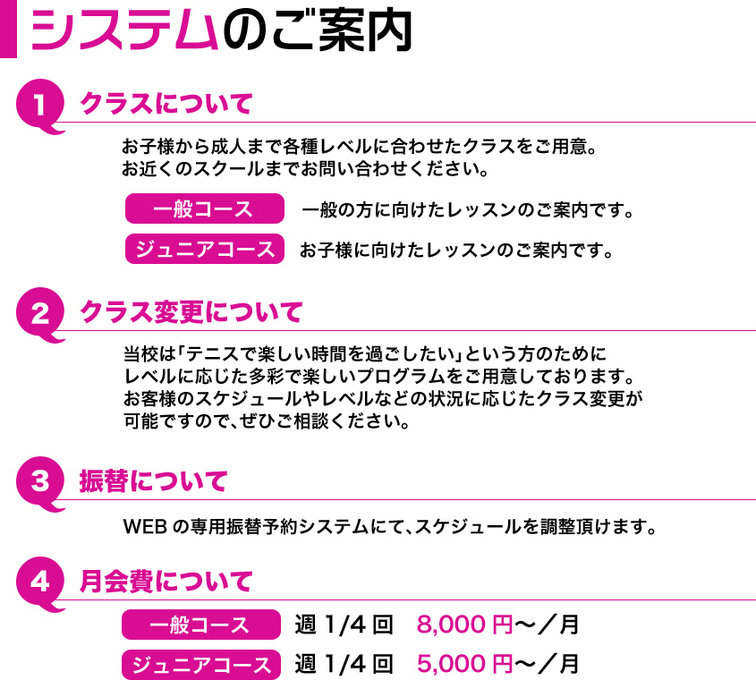 システムのご案内